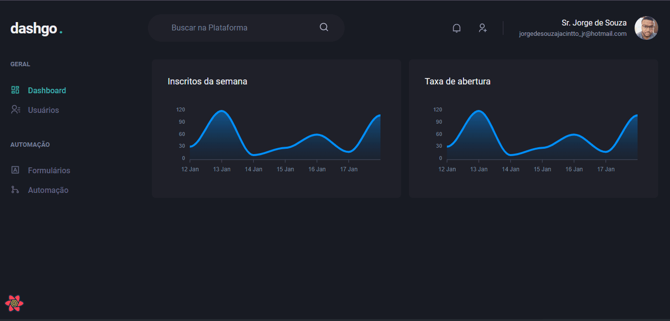Imagem do projeto Dashgo